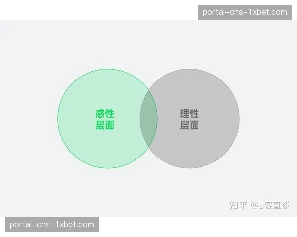 当前阶段用户生成内容（UGC）生态日趋活跃 补充专业内容矩阵